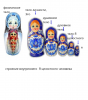 строение_целостного_Я_внутреннее.png