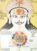 431px_Crown_Brow_Throat_Chakras__Rajasthan_18th_Century.jpg