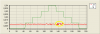 6j3s_no_exc_360_1min.PNG