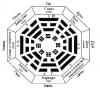 bagua_yan_in.jpg