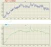 7745_one_cn_vs_sht11.jpg