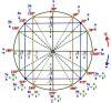 trighonomietrichieskii_krugh_i_formuly_1.jpg